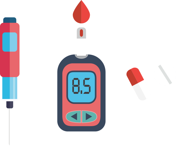 Antidiabetes Effects The Gold Standard Of Treatment Clipart (686x572), Png Download