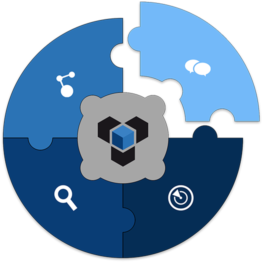 Your Innovation Platform Clipart (600x600), Png Download