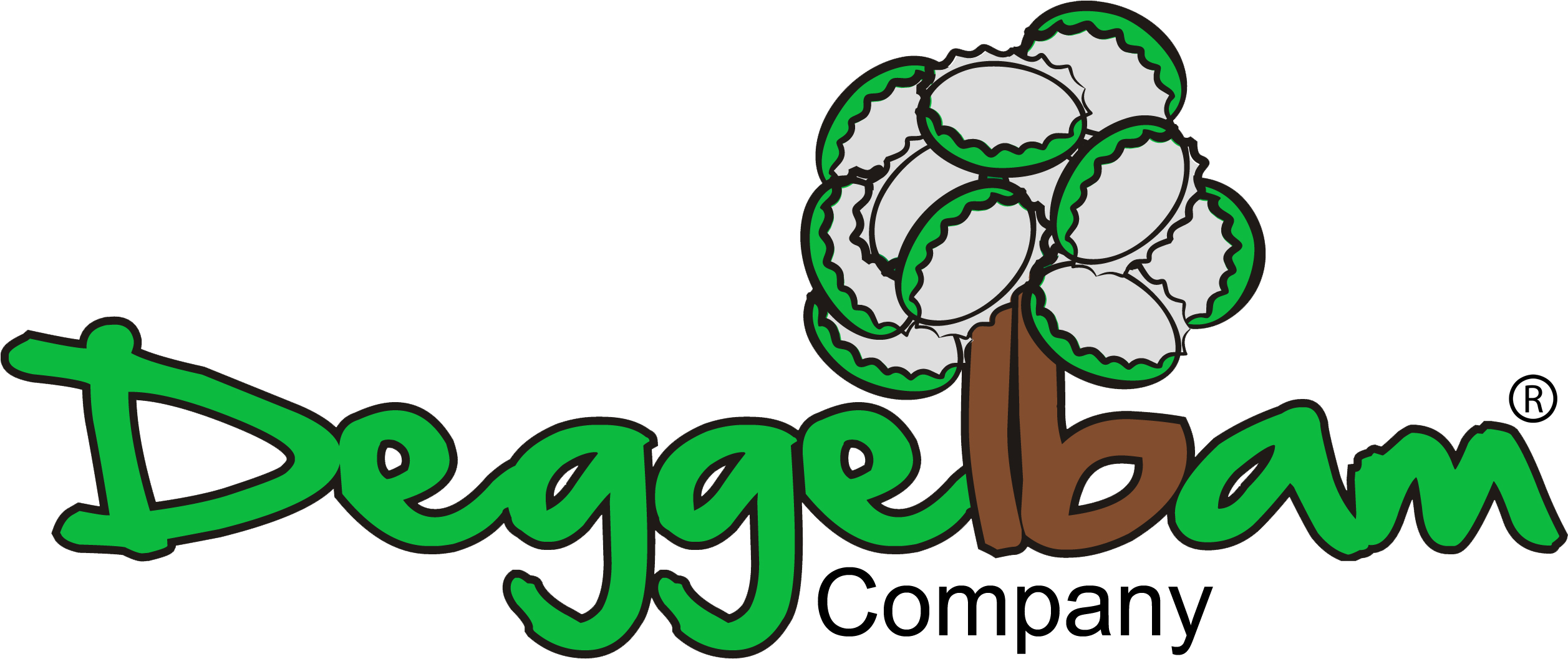 Mein Konto Clipart (2536x1060), Png Download