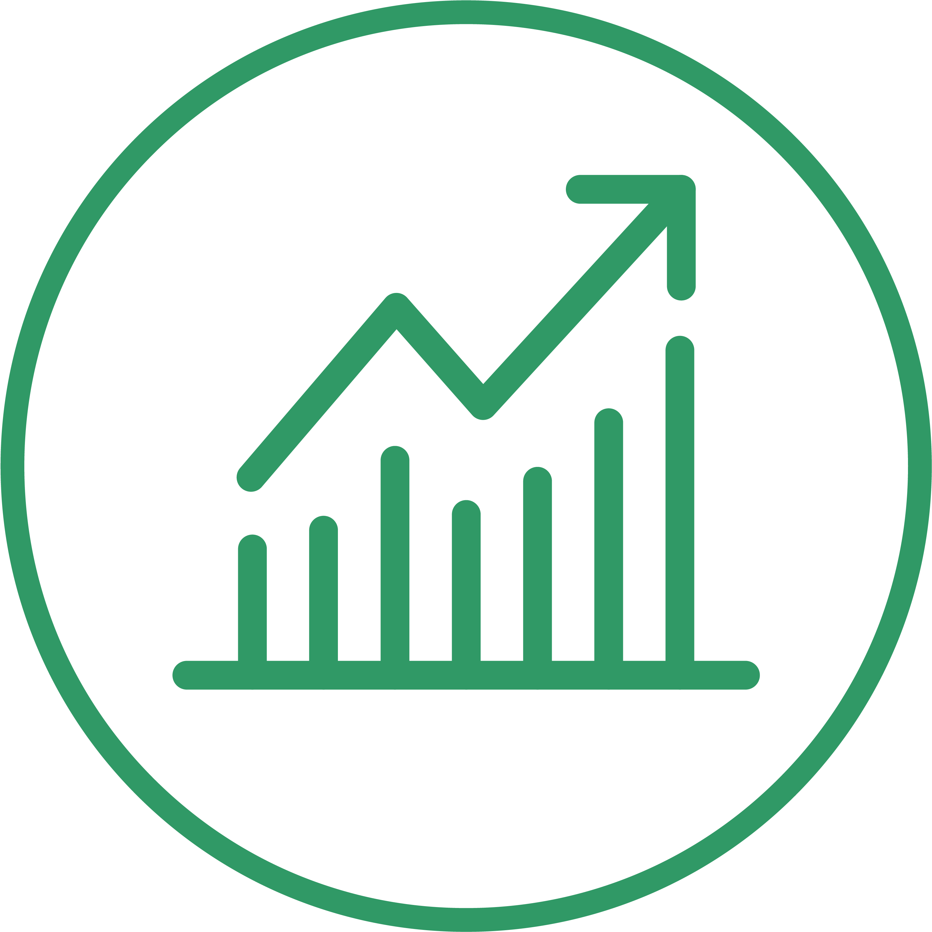 Which Industries Are Going To Be Huge In 2019 A Fearlessly Clipart (4167x4167), Png Download