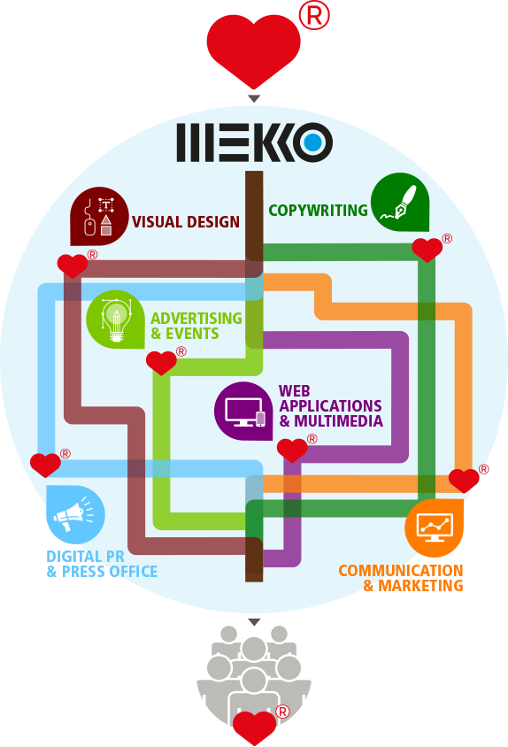 Define Our Clients' Identity And Build From Them The Clipart (574x844), Png Download