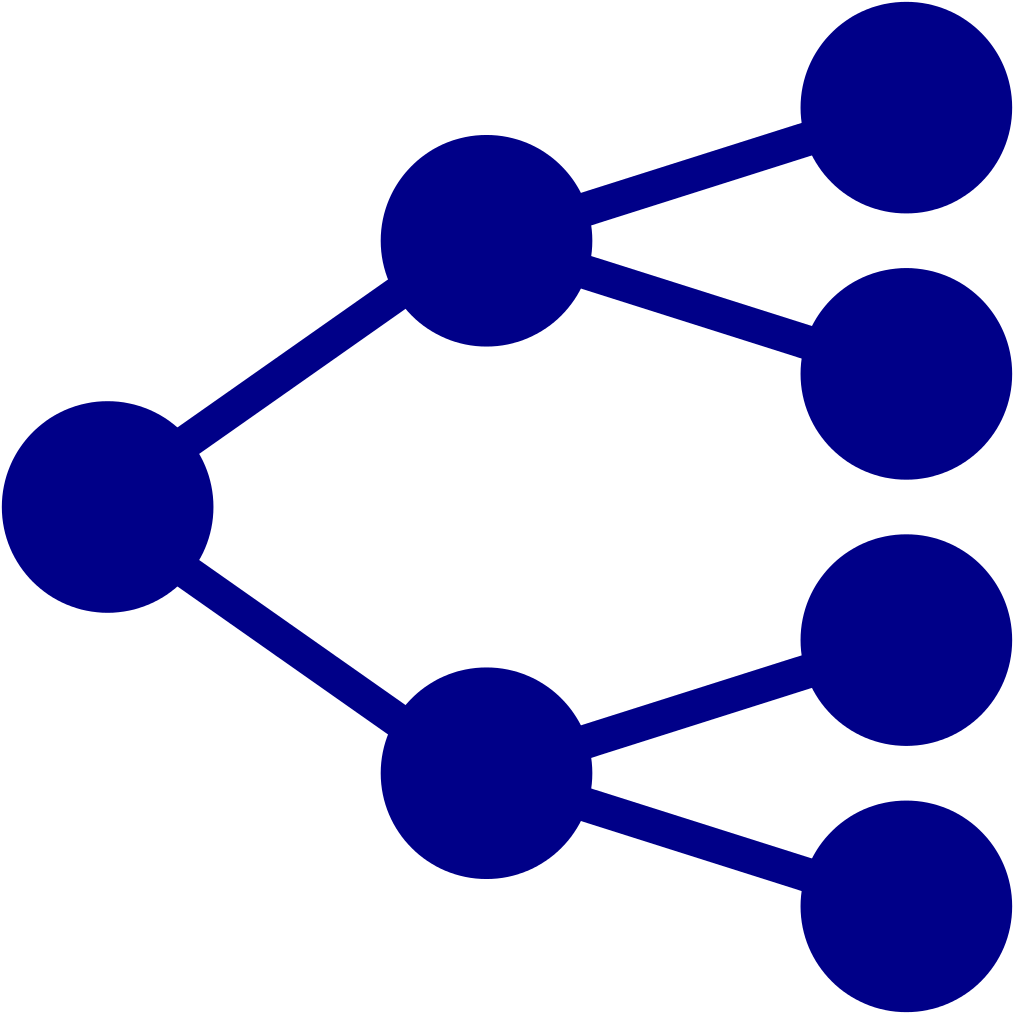 Categorisation Hierarchy Left2right Clipart (1024x1024), Png Download