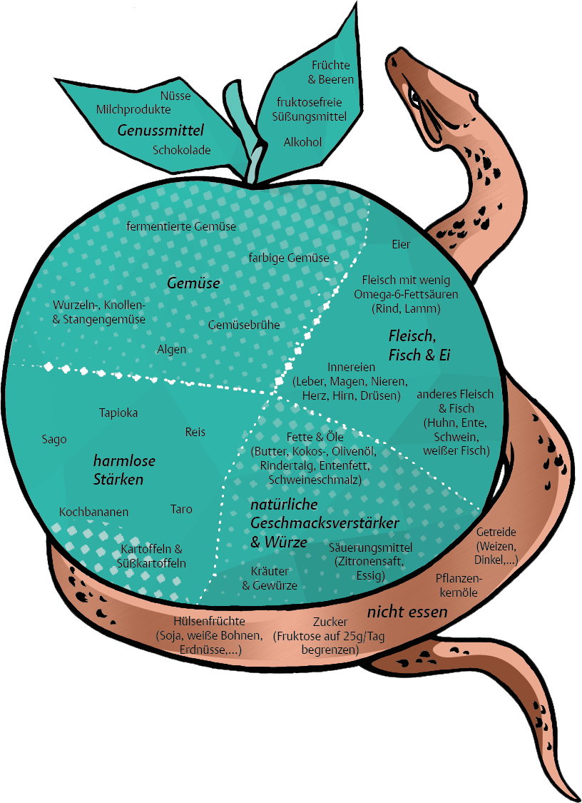 We Like It Clipart (816x1125), Png Download