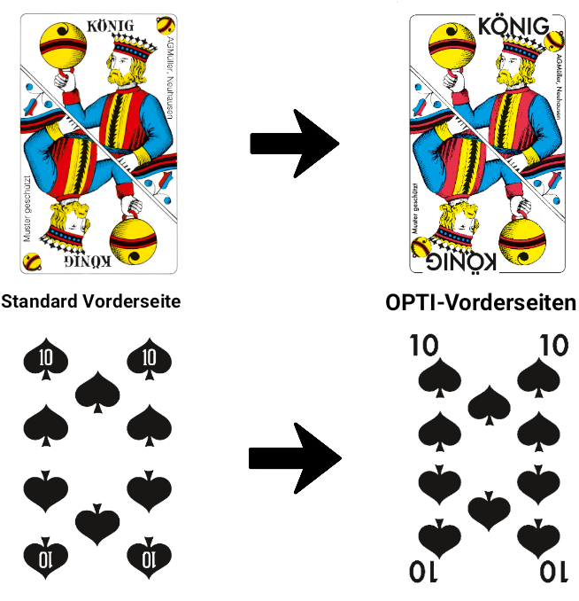 Jasskarten Und Piquetkarten Clipart (720x720), Png Download