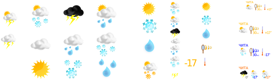 Weather Report Png Transparent Images Clipart (960x480), Png Download