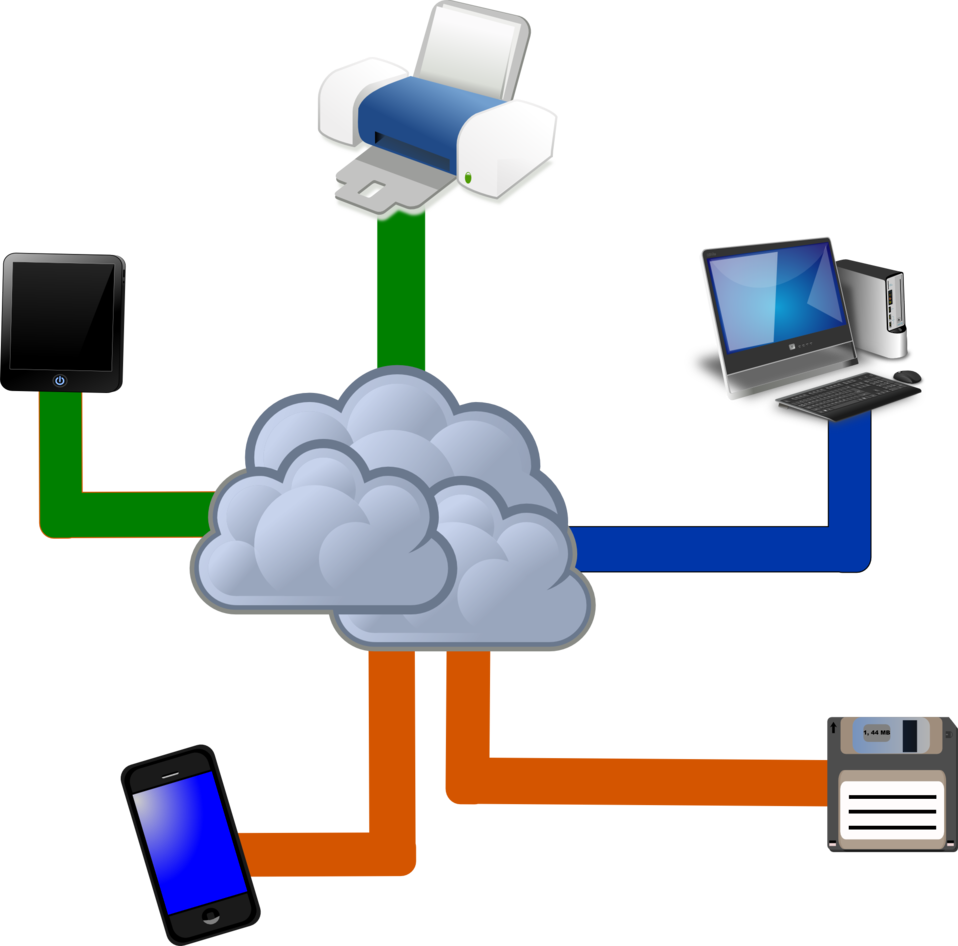 Cloud Computing - Preservación Y Conservación De Documentos Digitales Clipart (958x946), Png Download