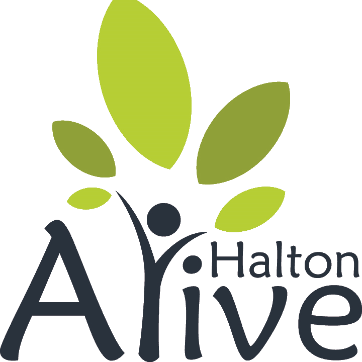 Halton Alive - Word Order Of Adverbs Clipart (720x720), Png Download
