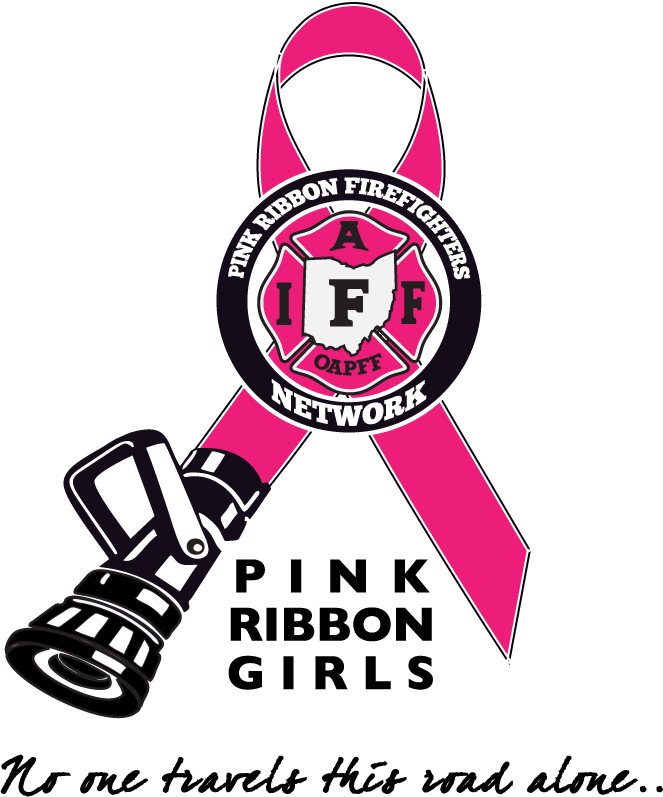 Breast Cancer Pink Ribbon Png Clipart (663x797), Png Download