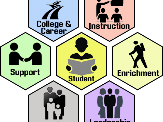 Trashcan Clipart Public Hygiene - Png Download (640x480), Png Download