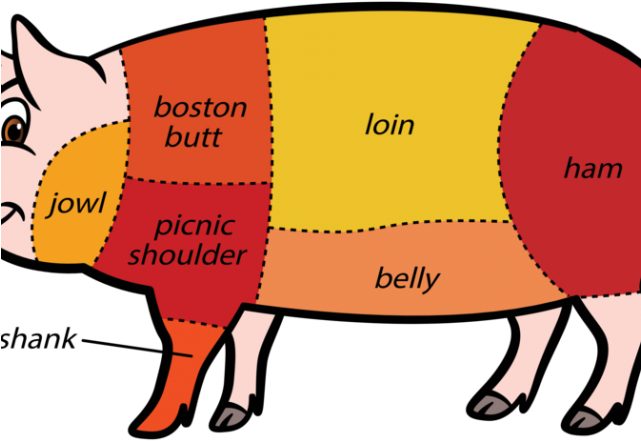 Rear Clipart Boston Butt - Png Download (640x480), Png Download