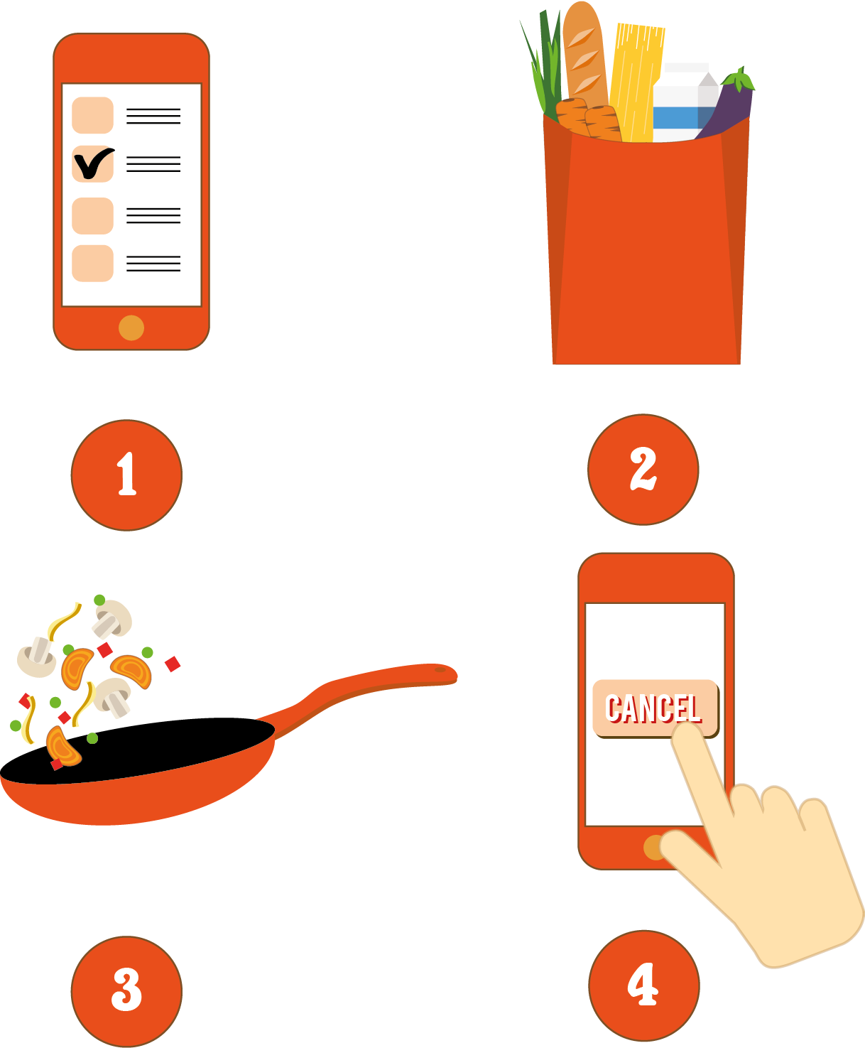 Icon Design By Skylience Clipart (1218x1475), Png Download