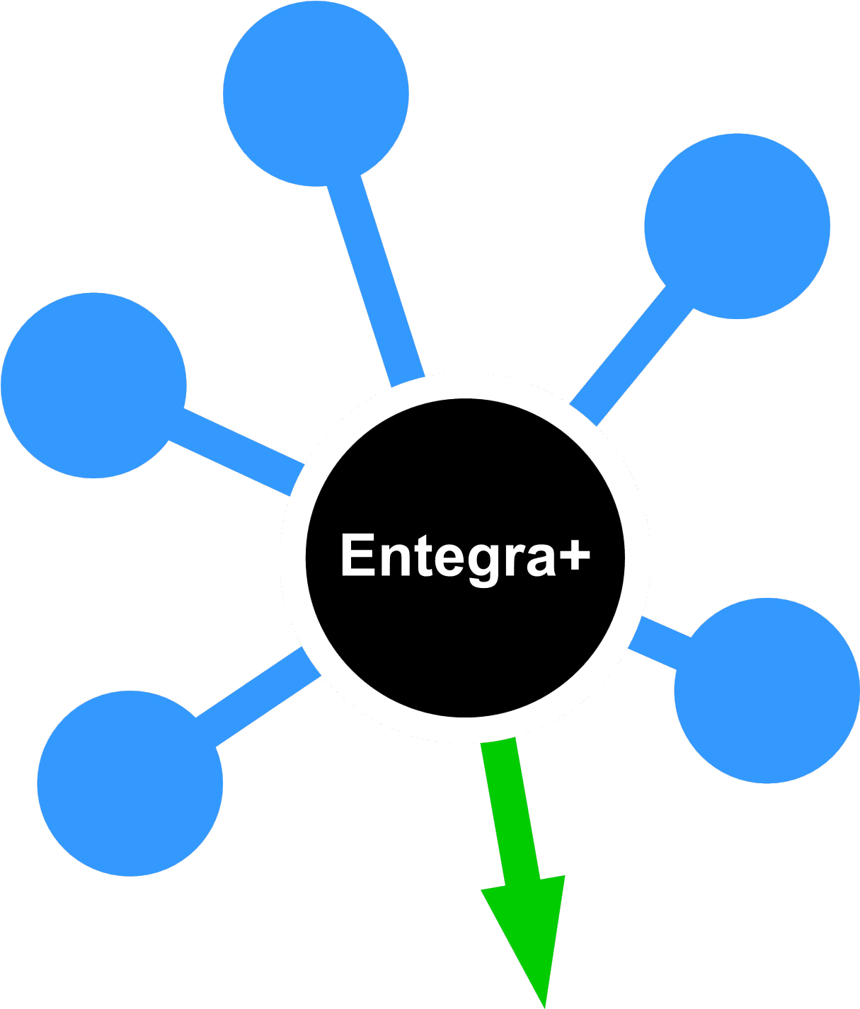 Message Concentration Clipart (1276x1501), Png Download