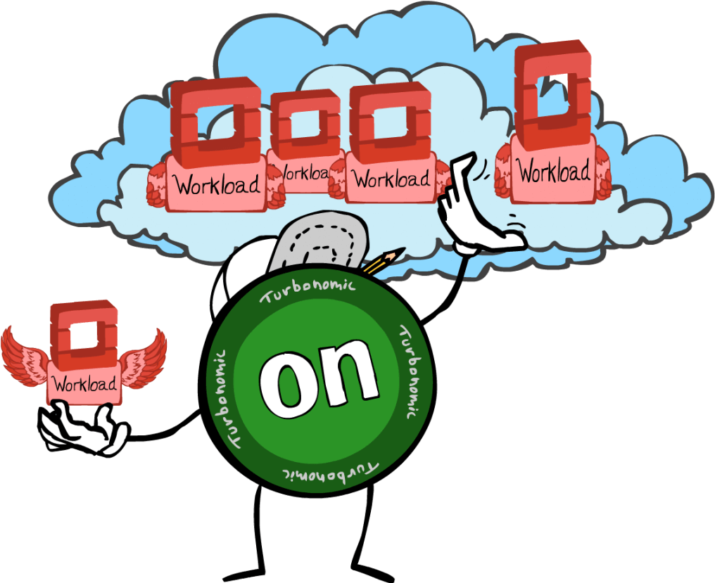Turbonomic Placing Workloads On Openstack Cloud Clipart (1024x843), Png Download
