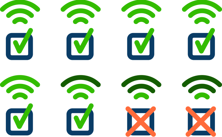 Sometimes Networks May Not Work Right Or May Get Overrun Clipart (718x444), Png Download