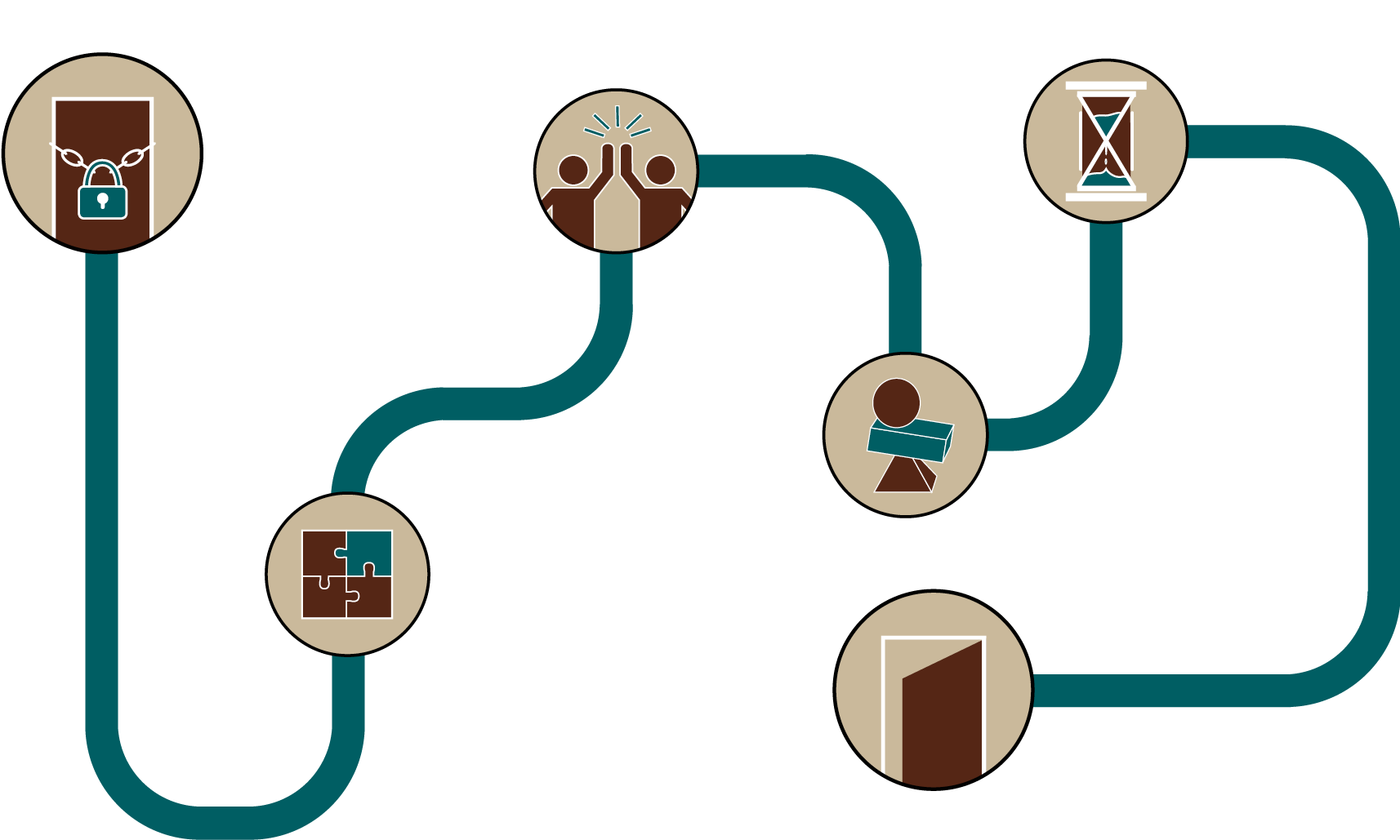 Spielanleitung Für Einen Escape Room Clipart (1715x1038), Png Download