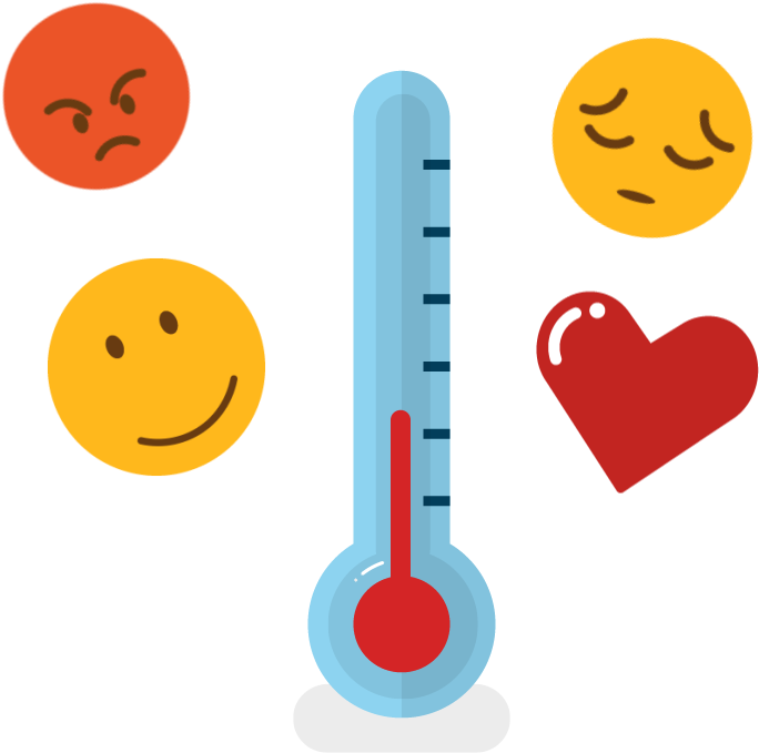 Clip Art Black And White Library Emotions Mindmate - Png Download (800x800), Png Download