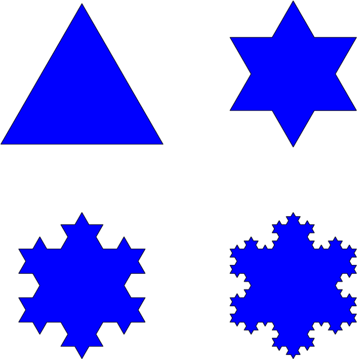 The First Four Iterations Of The Koch Snowflake Clipart (850x850), Png Download