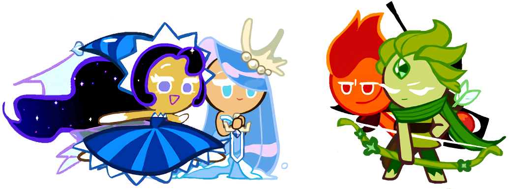 Misc Edits Ft My Lovecore Cookie Oc, Mayu , And Rose Clipart (1071x439), Png Download