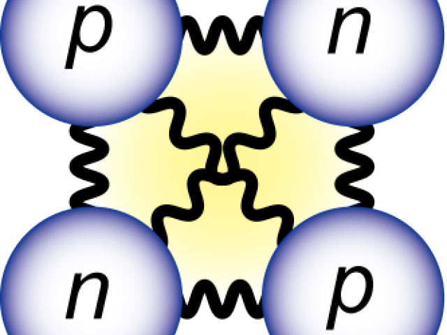 Particle Clipart Endurance Training - Png Download (640x480), Png Download