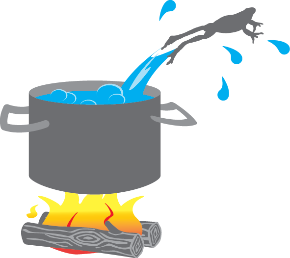 Step 1 Mind Change Clipart (591x526), Png Download