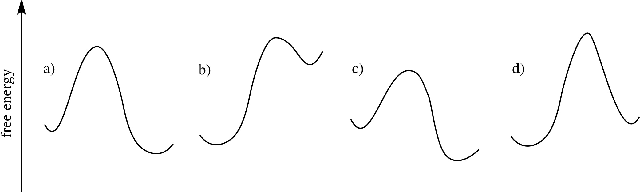 How Entropy Rules Thermodynamics Clipart (2108x642), Png Download