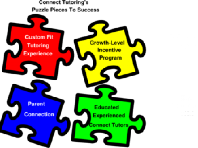 Professional Clipart Professional Growth - Png Download (640x480), Png Download