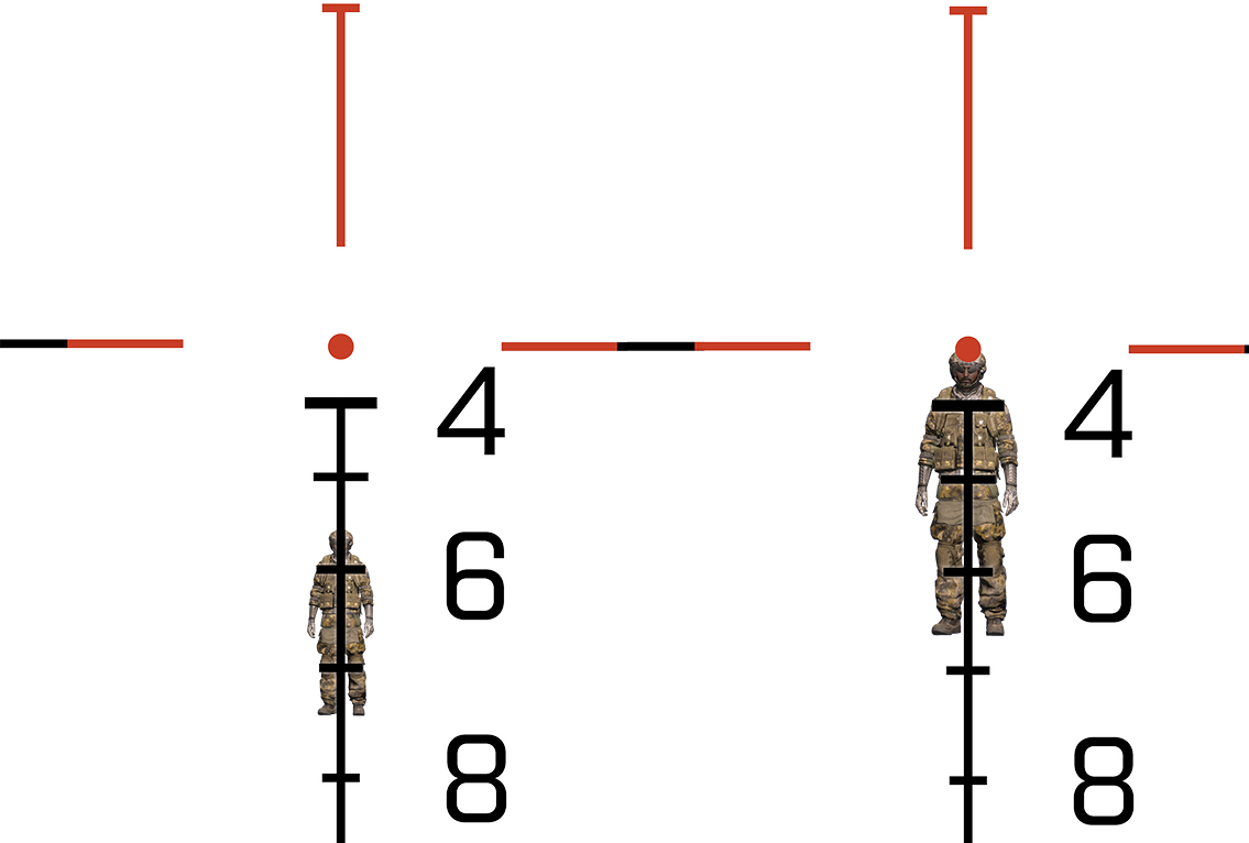 Pubg Zero Distance Clipart (1135x766), Png Download