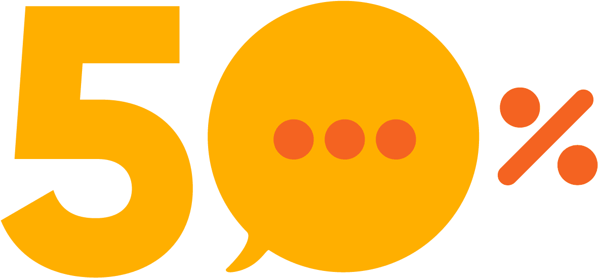 50% Time Spent On Mobile Is Emailing & Messaging Clipart (1294x840), Png Download