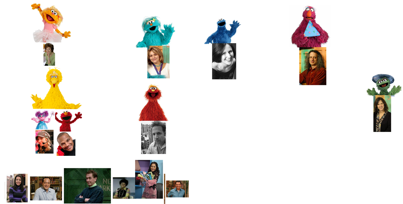 Muppet Wiki Behind The Scenes Photos Macy's Thanksgiving Clipart (1585x904), Png Download