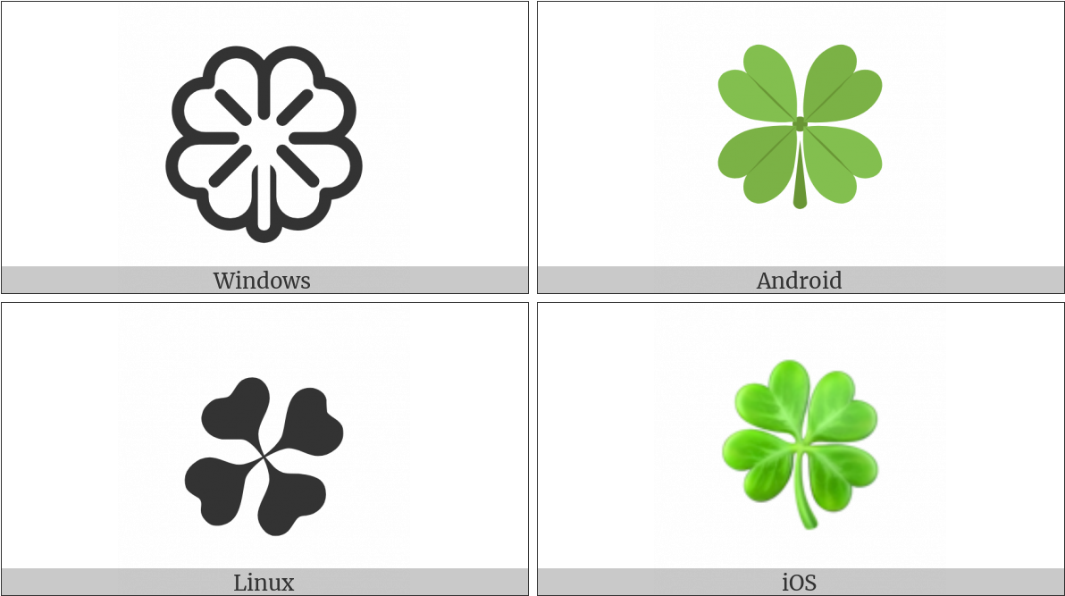 Four Leaf Clover On Various Operating Systems Clipart (1200x675), Png Download