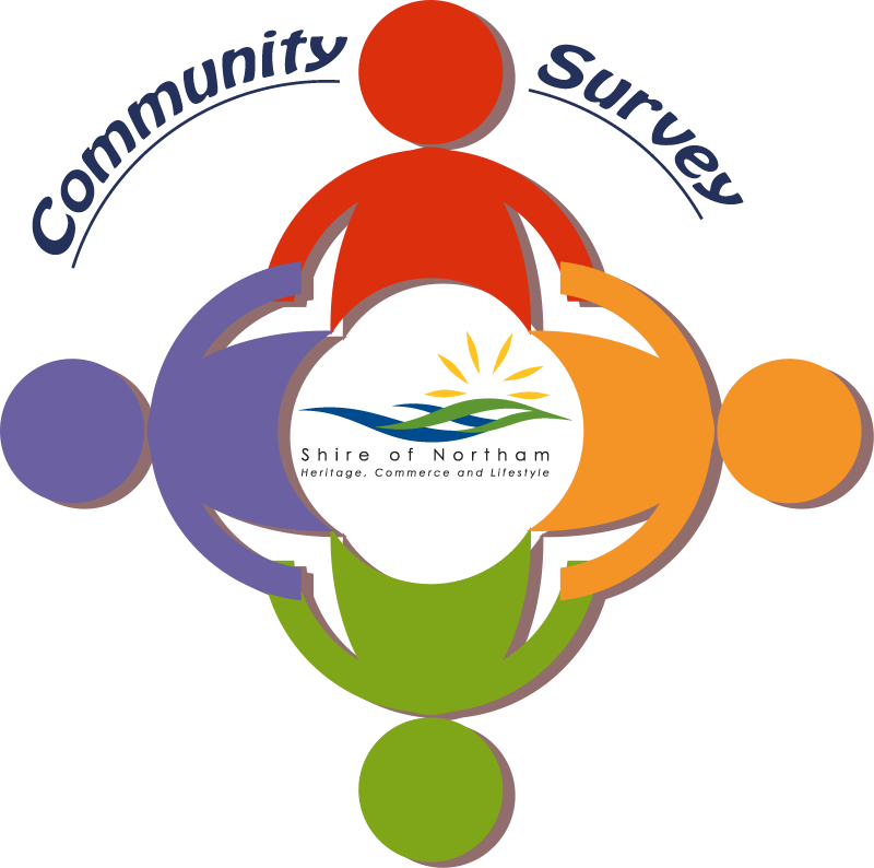 Community Consultation Northam Public Health & Wellbeing Clipart (800x794), Png Download