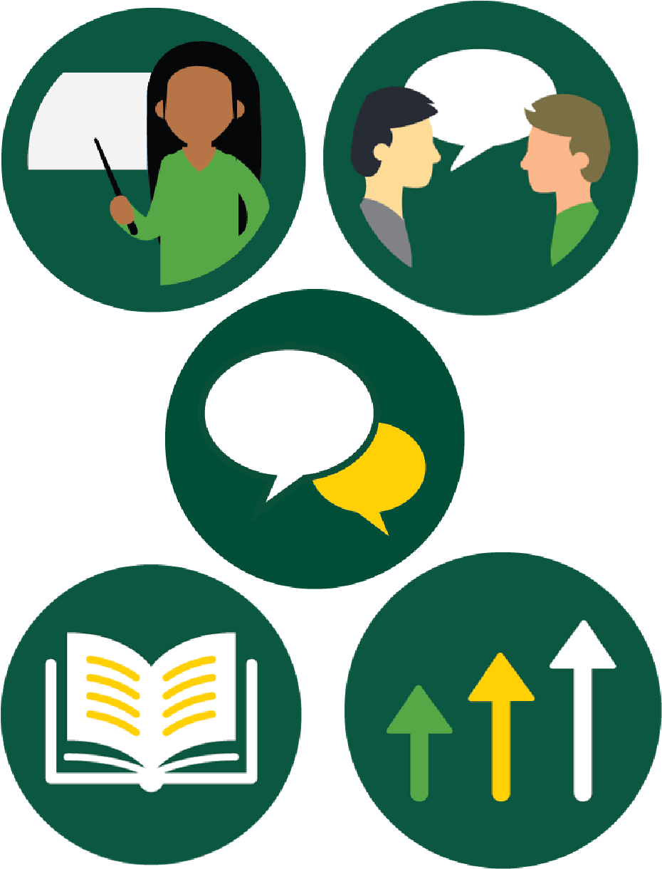 Secondary Goals Clipart (976x1259), Png Download