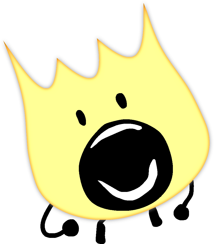 This User Loathes That Abomination Of An Object Named Clipart (1066x1126), Png Download