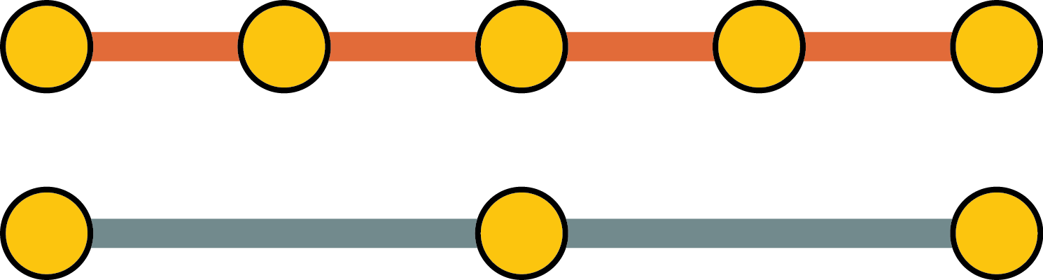 When You Add Stops, More People Have A Train Stop Near Clipart (1490x400), Png Download