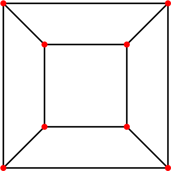 Cube Clipart Skeleton - Png Download (600x600), Png Download