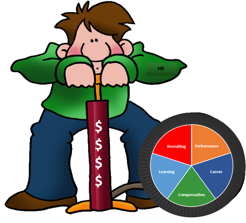 Companies Continue Pumping Money Into Talent Management Clipart (903x782), Png Download