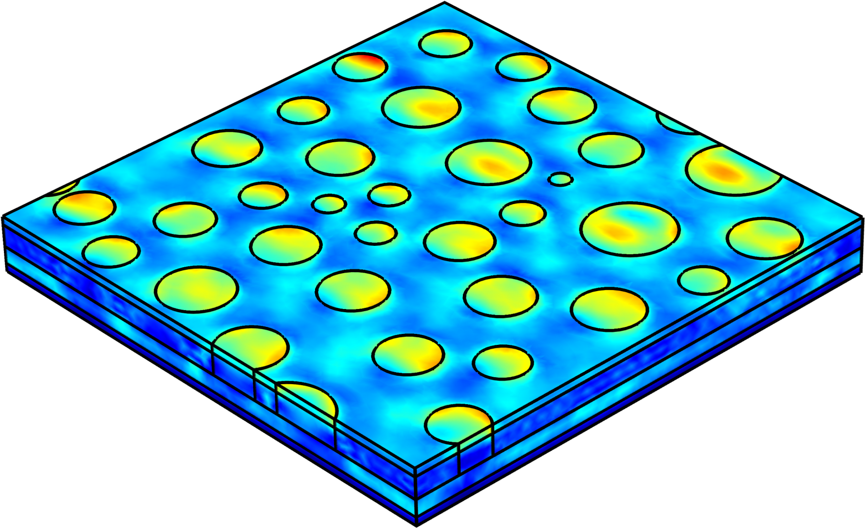 Unregelmäßiges Lochmuster Erzielt Bestes Ergebnis Clipart (2000x1500), Png Download