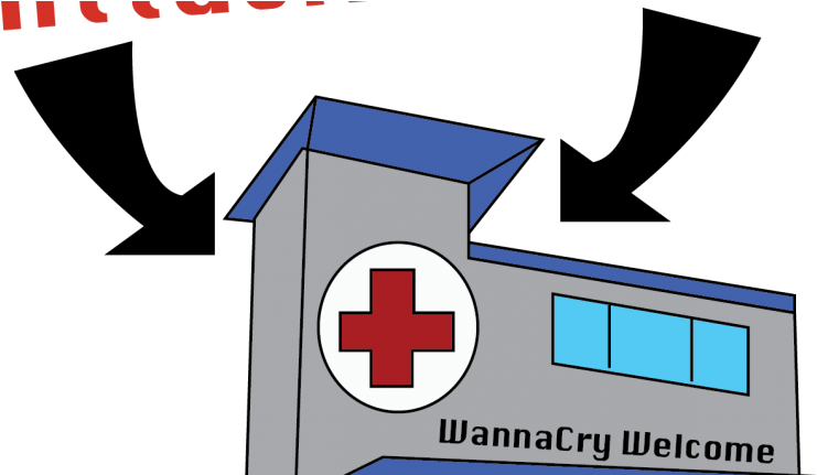 Posts Tagged - Ransomware Clipart (780x430), Png Download