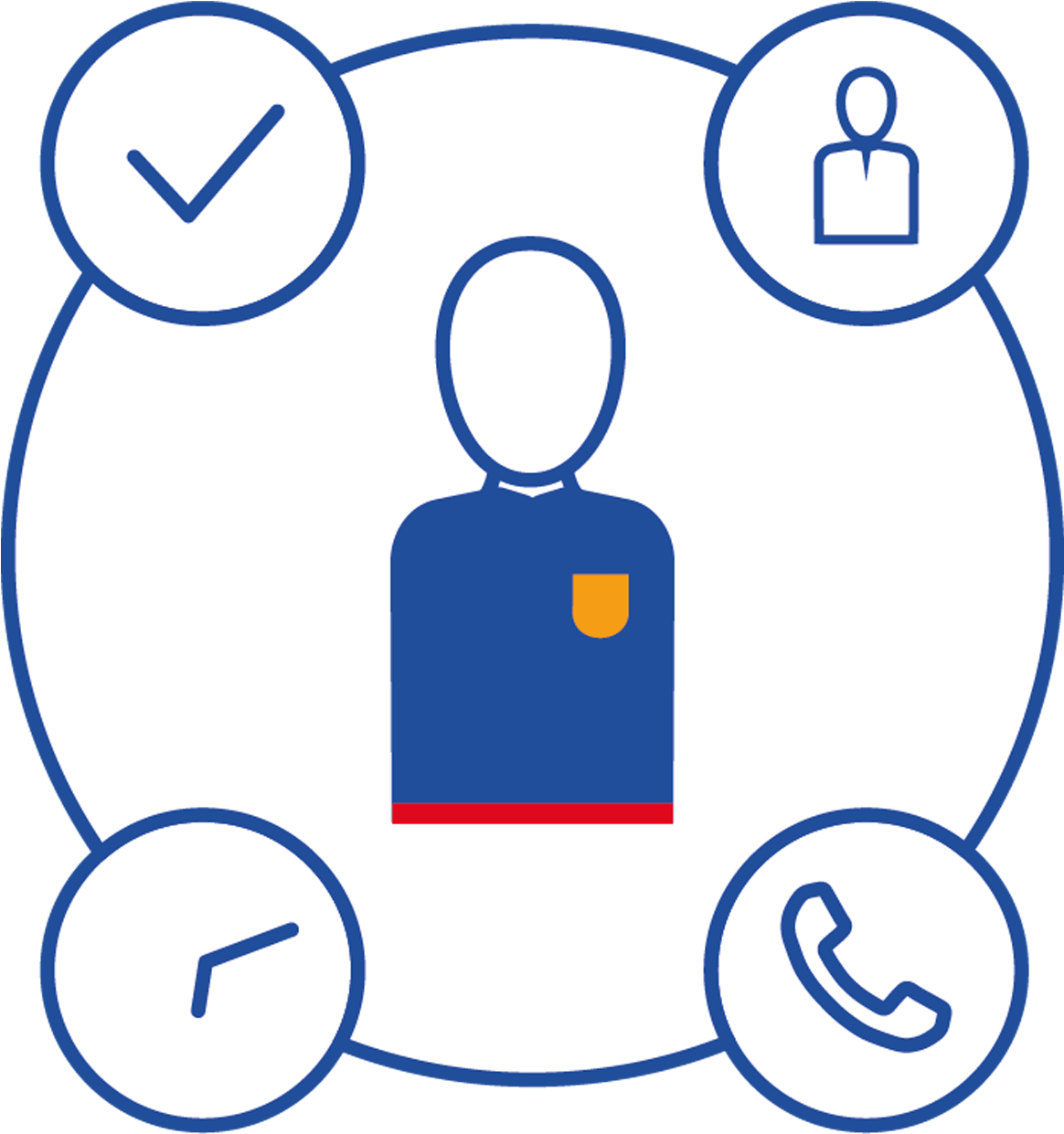 Support In Organising And Coordination Of Care Clipart (1182x1246), Png Download