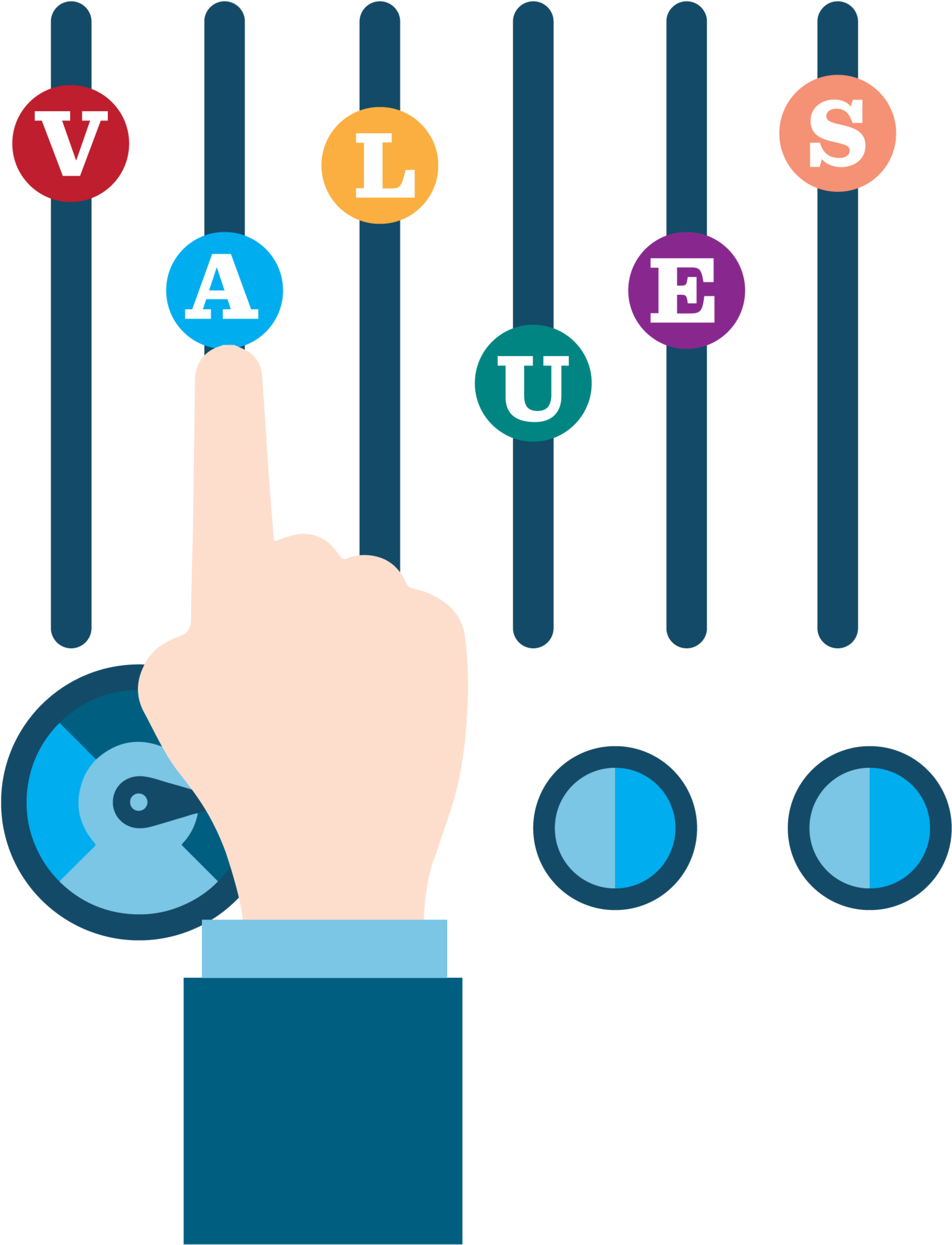 The Essentials Of Real Leadership Clipart (2500x2500), Png Download