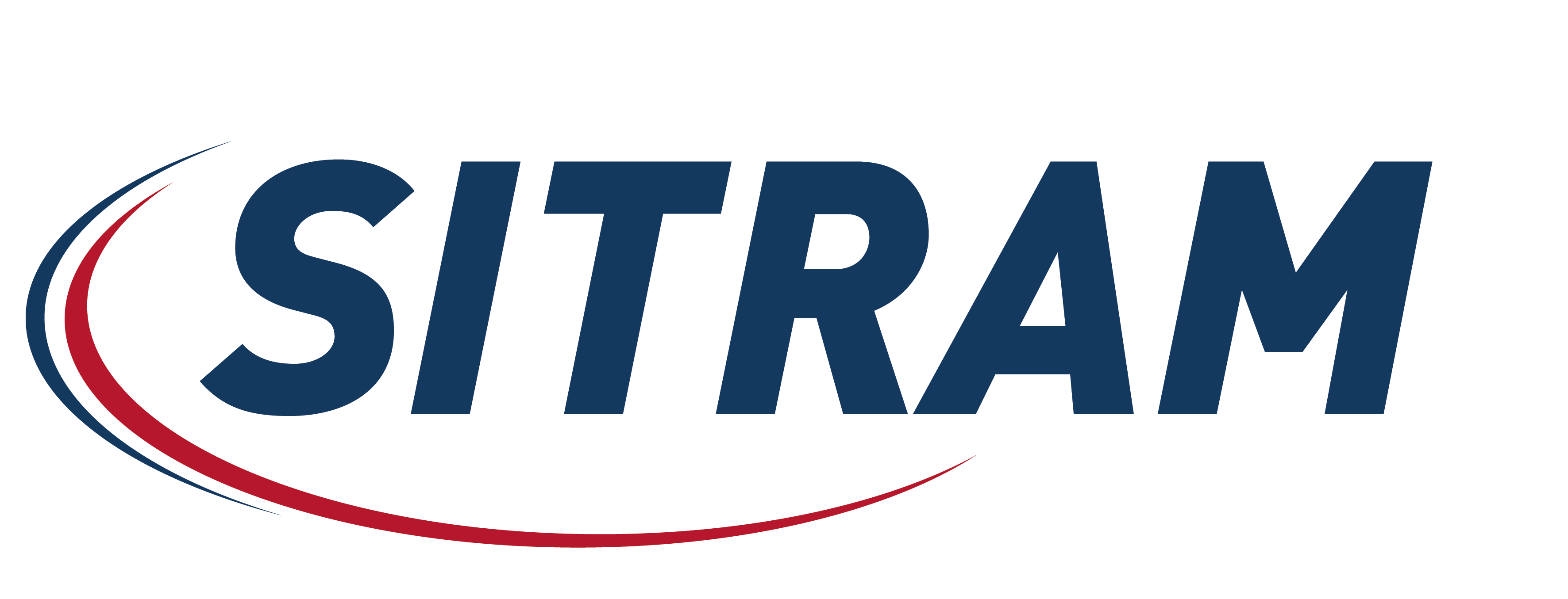 Logo Sitram Simple 2015 Fond Ovale Hd 11119333 397746247093534 Clipart (3543x1355), Png Download