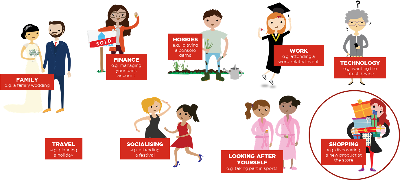 Wave9 Biedt Een Framework Voor Merken Om In Te Haken Clipart (1382x638), Png Download