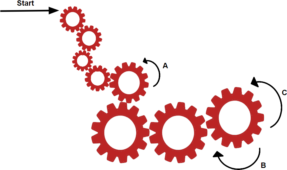 5 - Frage Clipart (1035x684), Png Download
