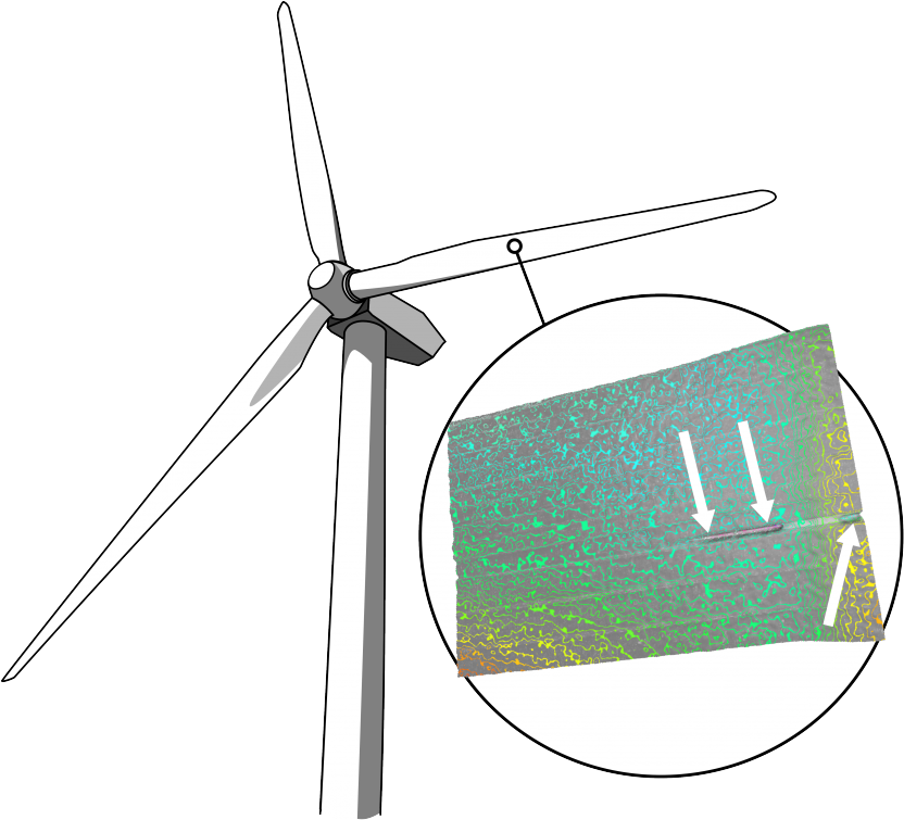 Wind Turbine Clipart (1030x835), Png Download
