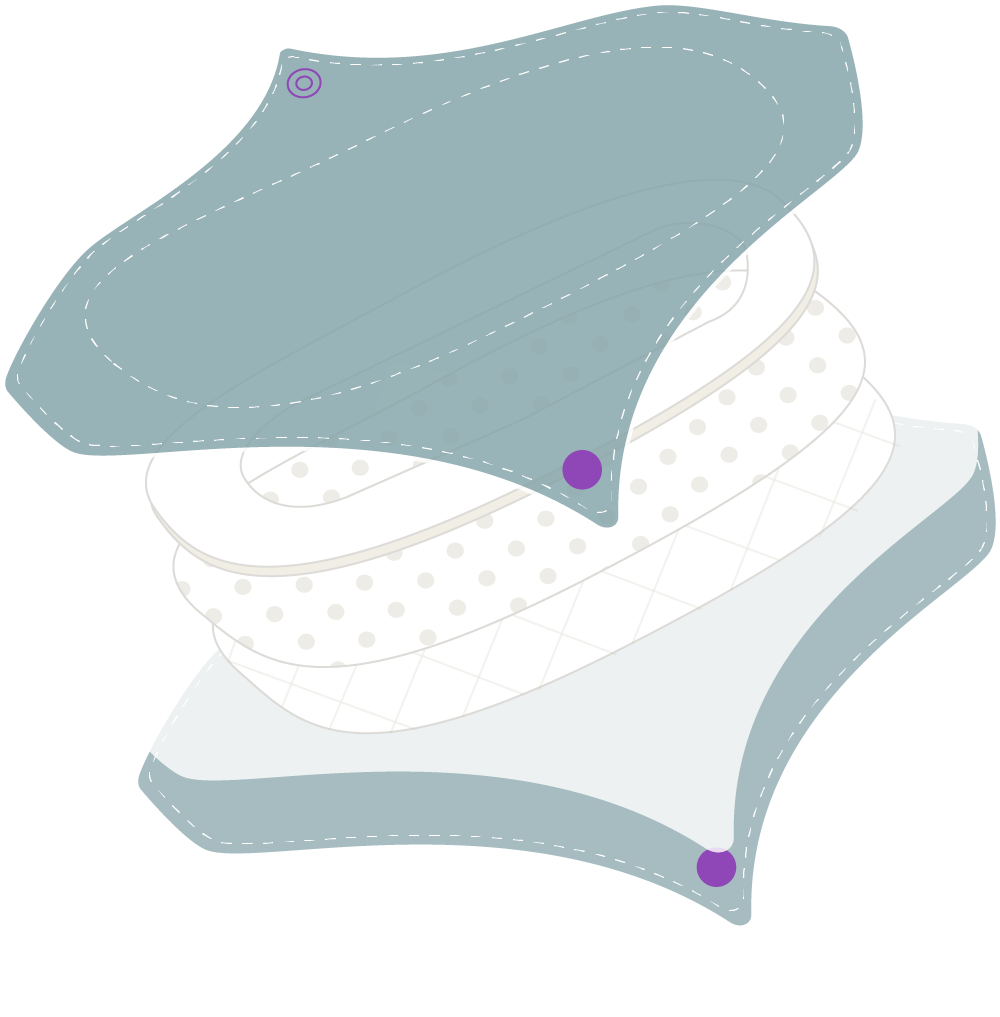 Has 2 Layers Of Absorbent Fabric Plus An Extra Layer Clipart (999x1038), Png Download