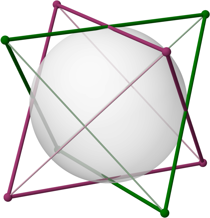 Skeleton Pair 4-4, Petrie, Stick, Size M Clipart (1024x1024), Png Download