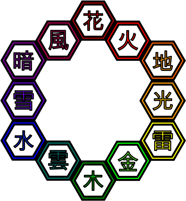 Husky Paw Print Clip Art N8 - Clip Art - Png Download (800x872), Png Download