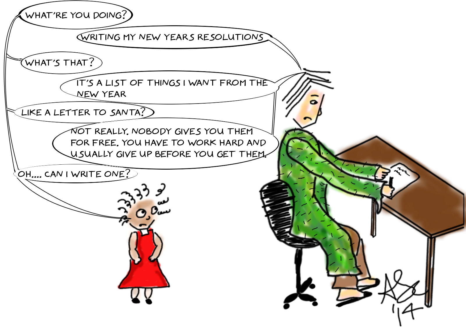 By Why Do We Make Even Make Resolutions Humans Must Clipart (1600x1200), Png Download