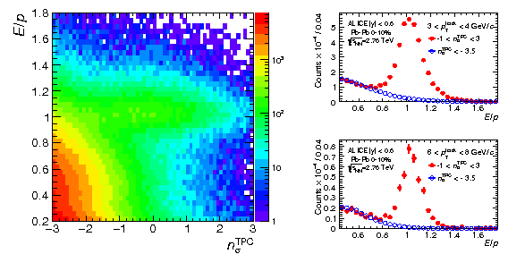 {\it \bf Left Clipart (842x595), Png Download
