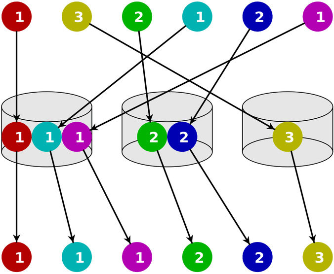 Software Clipart Computer Science Engineering - Png Download (676x556), Png Download